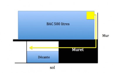 schema descente.jpg